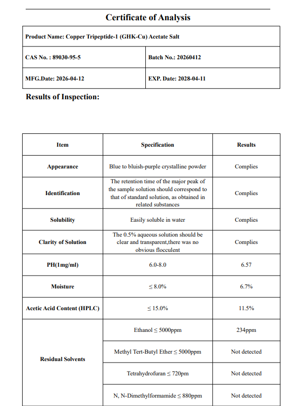 GHK-Cu Copper Peptide Tripeptide-1 Powder