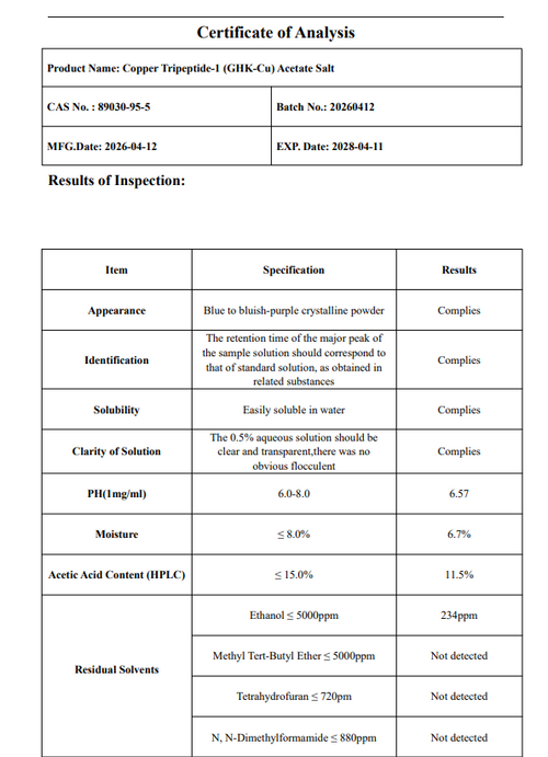 GHK-Cu Copper Peptide Tripeptide-1 Powder